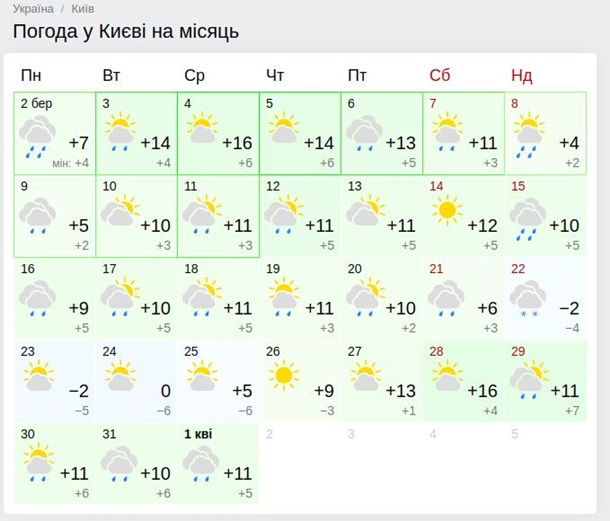 Поездки в РФ, пенсии, траты. Что изменится с мартаСюжет