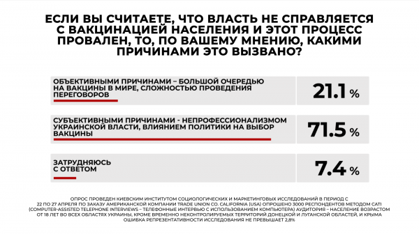 
"Слуга народа" и "Оппозиционная платформа – За жизнь" лидируют в партийных рейтингах, – опрос
