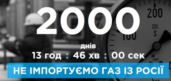 Украина не импортирует газ из России 2000 дней