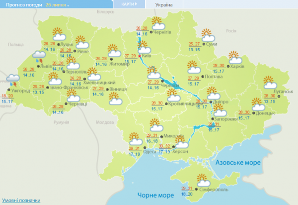 Антициклон вернет в Украину жару выше 30°
