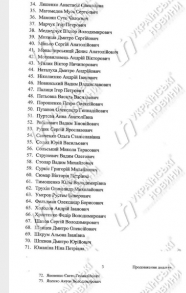 Нардепов-прогульщиков оставили без зарплаты: список