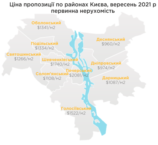 
В Киеве раскупают новые двухкомнатные квартиры: цены на "первичку" выросли на 15%
