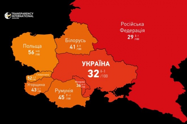 
Украина в рейтинге восприятия коррупции упала ниже Замбии
