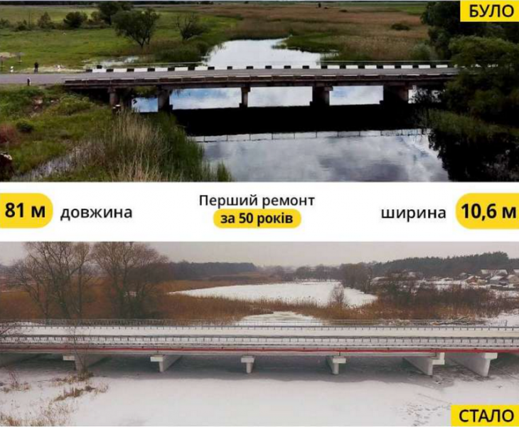 «Велике будівництво»: на Полтавщині вперше за 50 років відбудували аварійний міст