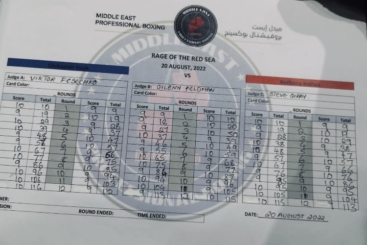 «Помутніння» Джошуа та невдоволення Ломаченка: що говорять у світі про переможний реванш Усика (відео)