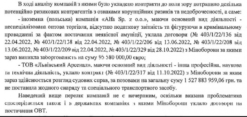 «Вони зірвали поставки зброї»: Антикорупційна рада при Міноборони звернулася до НАБУ