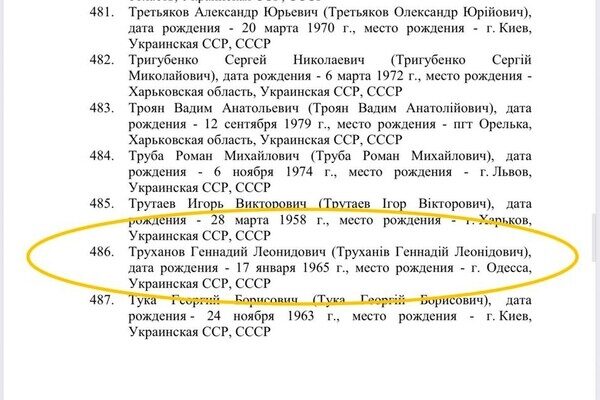 Скандал с участием Труханова: лишили ли мэра Одессы гражданства Украины