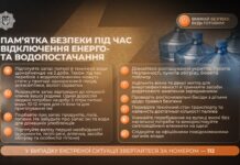 Ворог продовжує обстріли території України, намагаючись залишити нас без електроенергії, тепла та води. У таких умовах кожен має бути готовим до можливого погіршення ситуації та мати вдома необхідний запас.