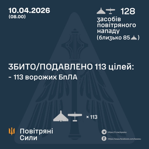 Влучання у&nbsp;багатоповерхівку, горять автівки, є&nbsp;загиблі: росія завдала чергових ударів по&nbsp;Україні (фото)